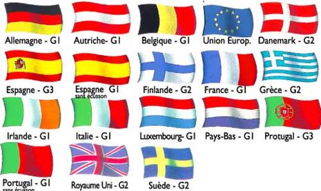 Des sanctions contre la Fédération de Russie? http://www.aquitaine-corso.com/img/produits-crepon-fete/zoom-drapeaux-pavillons-union-europeene.jpg