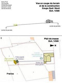 Epuration par filtres plantés