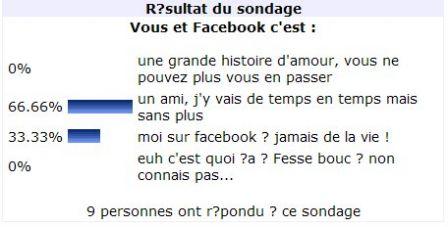 Resultat sondage, aoû 2008