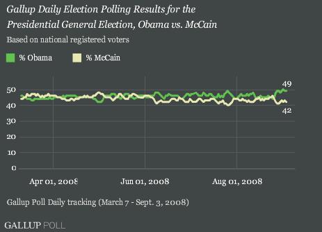 Le mystère et l’énigme Palin