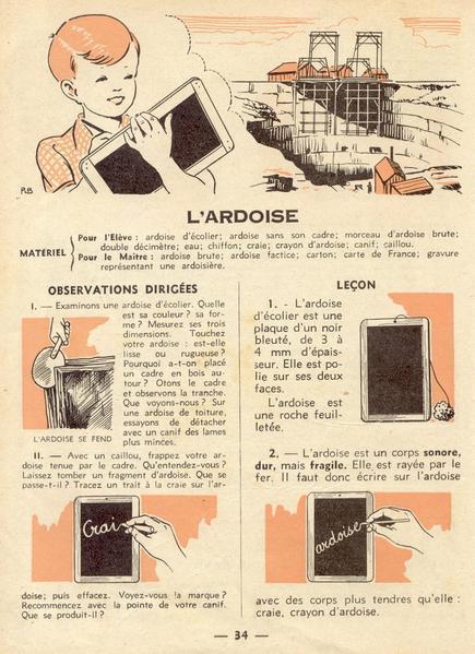 J'en vois qui n'ont pas leur matériel ... J'en vois qui n'ont pas leur matériel ...
