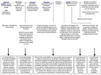 Le comte de Monte Cristo