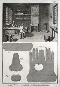 Les gants.