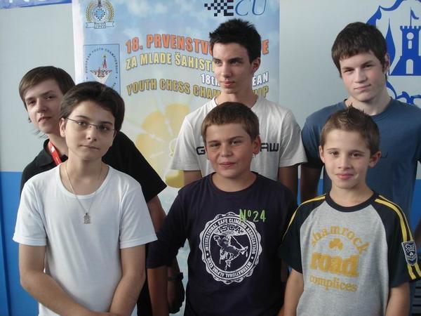 Championnats d'Europe Jeunes à Herzeg-Novi (Monténégro), du 14 au 25 septembre 2008