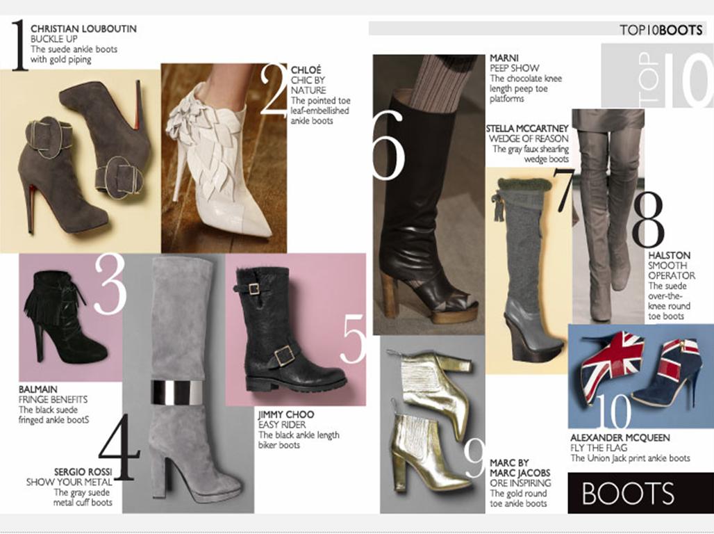 top-10-2009-shoes.png