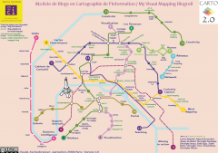 Mise en “Seine” - Serial Mapper
