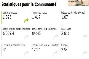 Le boomrang, ma petite entreprise Le boomrang, ma petite entreprise