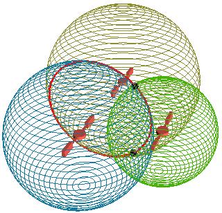 Trois sphères pour trois lettres.