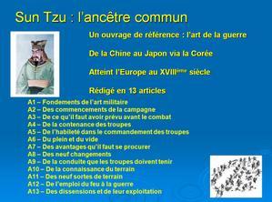 Petite histoire de l’intelligence économique_1/8 Petite histoire de l’intelligence économique_1/8