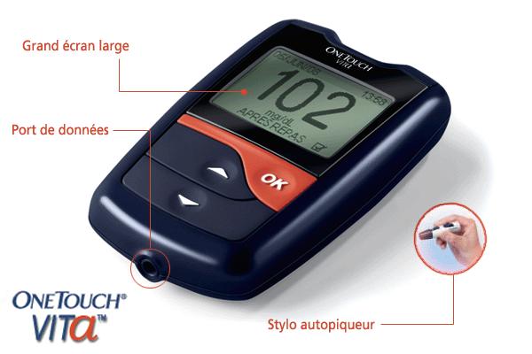 OneTouch Vita OneTouch Vita