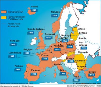 Une certaine idée de l'Europe