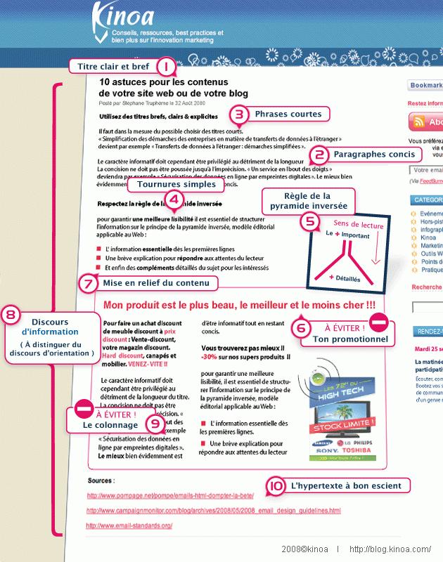 astuces-contenu