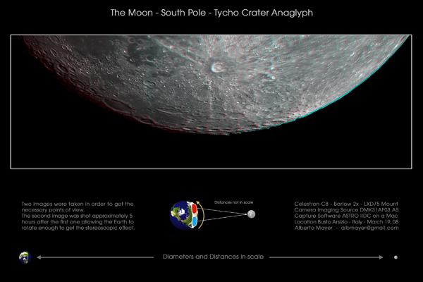 Image Lune Alberto Mayer