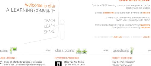 clivir