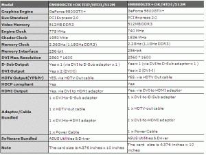 specs_2