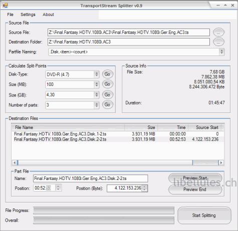 TransportStream Splitter TransportStream Splitter