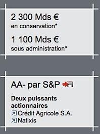 Toi aussi recherches le Hedge-Fund de ta banque ! caceis_chiffres.png