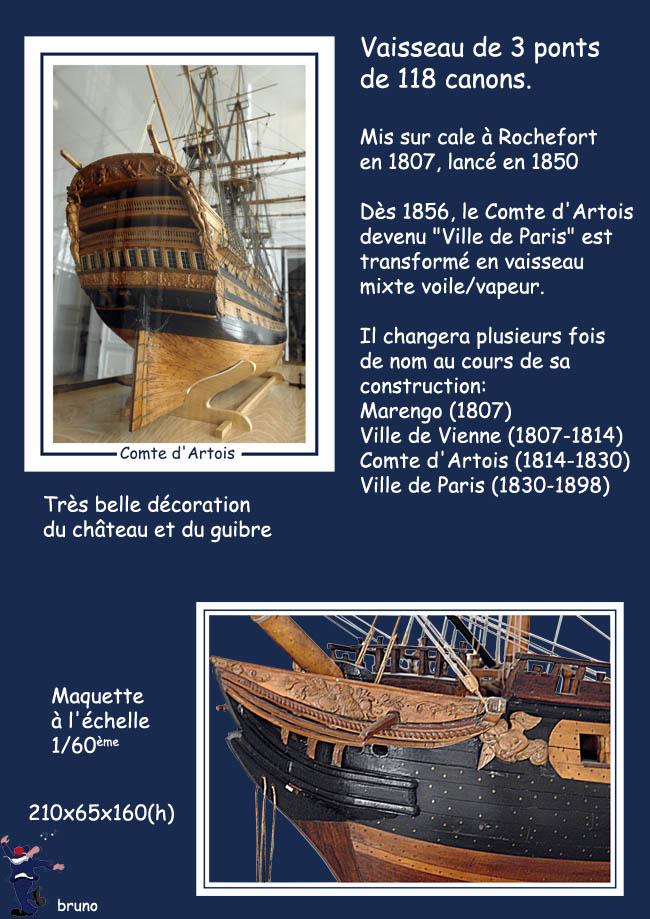 Musee nationale de la marine de rochefort