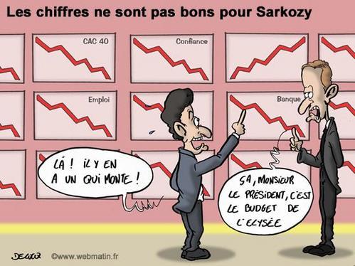Amusons nous un peu. Amusons nous un peu.