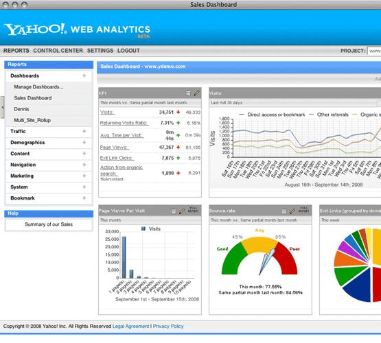 yahooweb