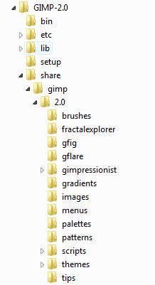 arborescence_gimp