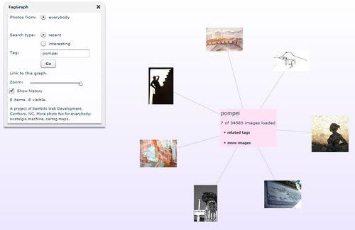 taggraph1