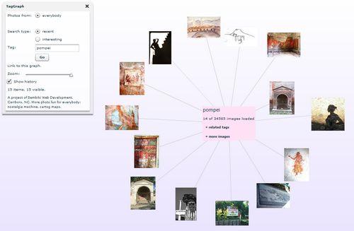 taggraph2