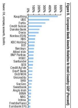 Les banques Suisses également dans la tourmente