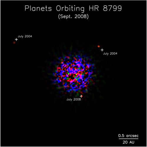 Exoplanètes autour de létoileHR 8799