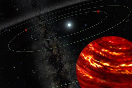 Illustration des exoplanètes autour de létoile HR 8799