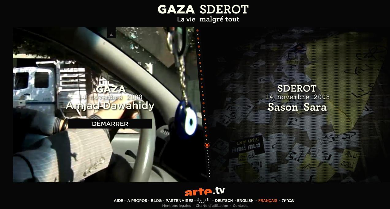 Gaza Sderot format change storytelling reportage d’image