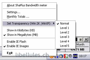 shaplus bandwidth monitor