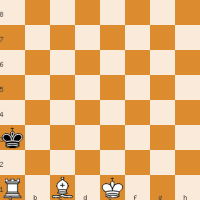 Mathématiques d'échecs
