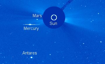 Mercure, Mars et Antarès visibles dans le champ du coronographe de SOHO