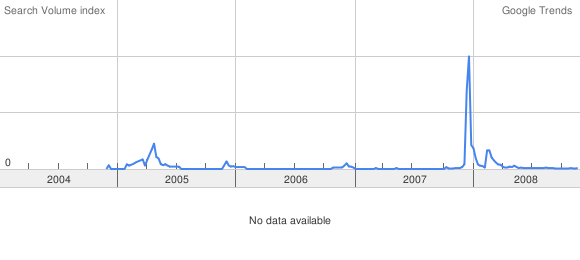 Le buzz annuel de la miss france à poil miss france nue