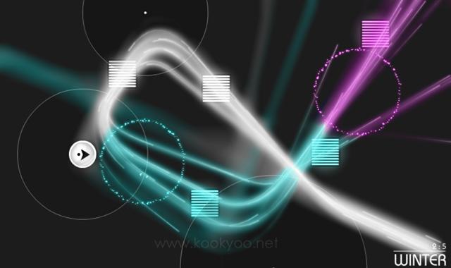 Auditorium, expérience musicale