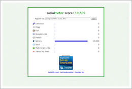 20 outils pour tout tester sur votre site ! socialmeter