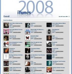 Le classement des albums les plus téléchargés sur iTunes.