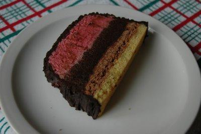 Mes meilleures recettes de dessert de 2008