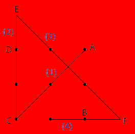 Solution au problème Ce qui suit est faux : ce qui précède est vrai !