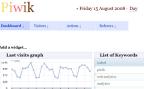 Piwik l’alternative Open Source Google Analytics