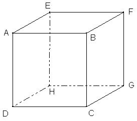 Participez à la création de Cubing dans le cadre de l’accueil-studio de Dominique Jégou en janvier 2009 au CCN de Caen Basse-Normandie cube.gif