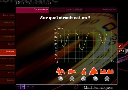 Mathématiques expérimentales