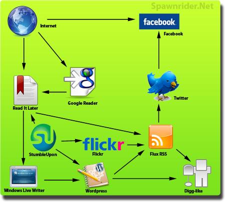 image image