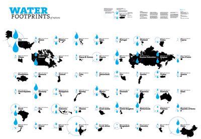 Effets de la sècheresse et surconsommation d'eau