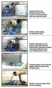 Victimes de la Haine Juive Victimes de la Haine Juive