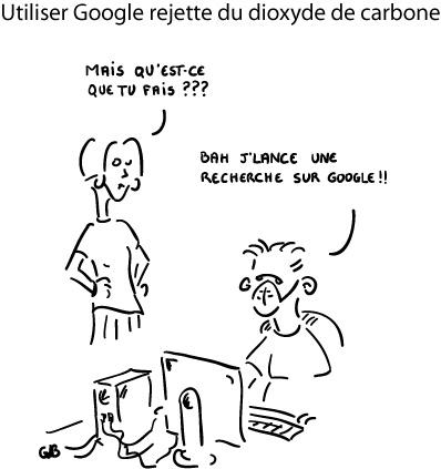 Utiliser Google rejette du dioxyde de carbone Utiliser Google rejette du dioxyde de carbone