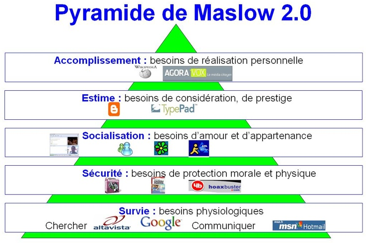 Alors ? Ben faut voir... Alors ? Ben faut voir...