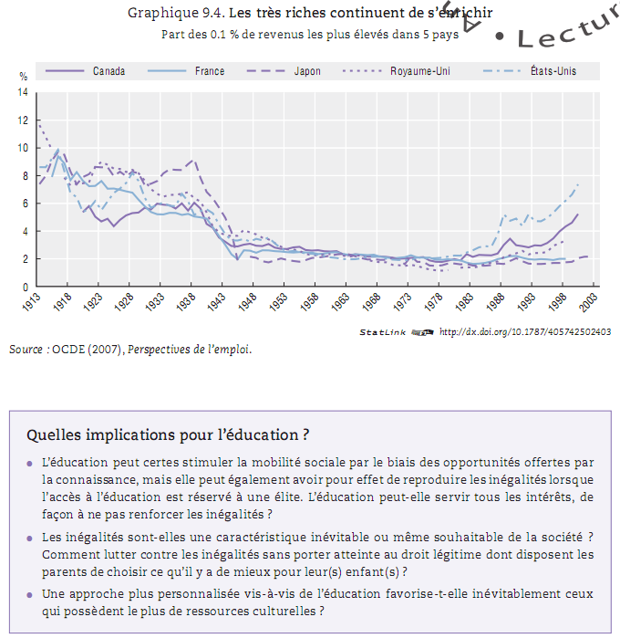 Alors ? Ben faut voir... Alors ? Ben faut voir...