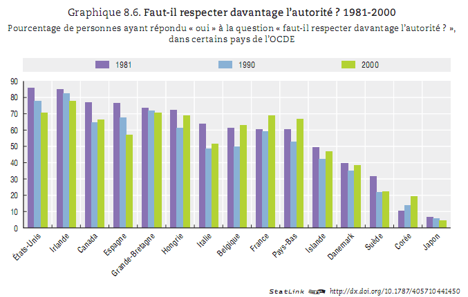 Alors ? Ben faut voir... Alors ? Ben faut voir...